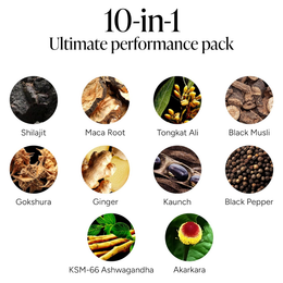 Himalayan Force Original 4000mg Shilajit Gummies thumbnail 5