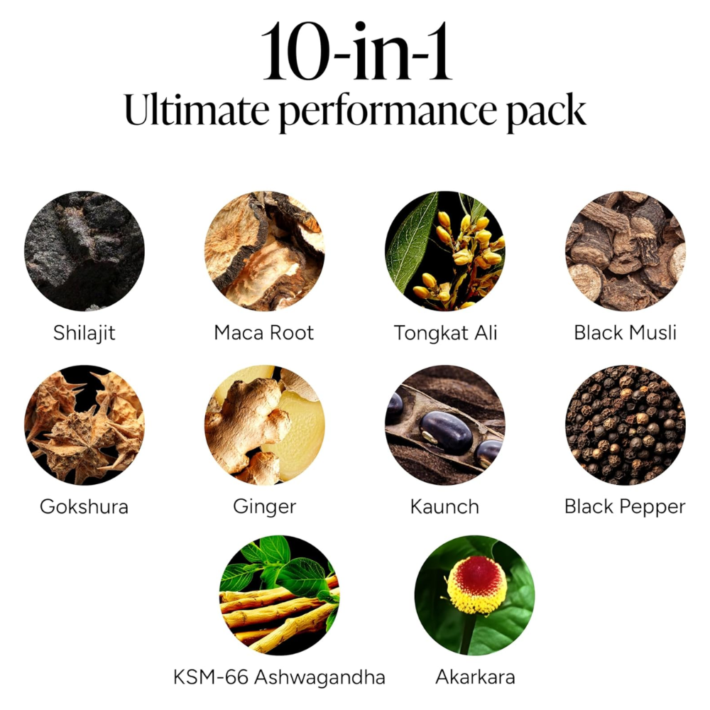 Himalayan Force Original 4000mg Shilajit Gummies