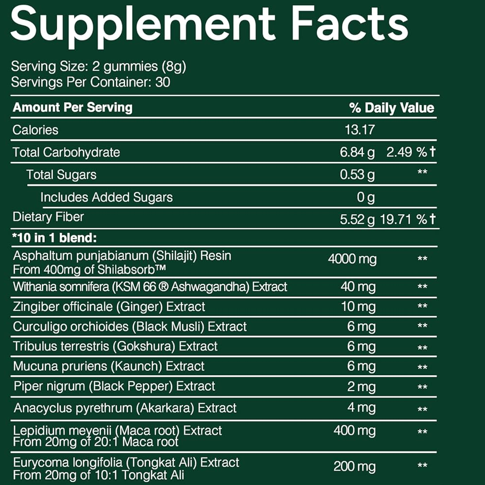 Himalayan Force Original 4000mg Shilajit Gummies image 4