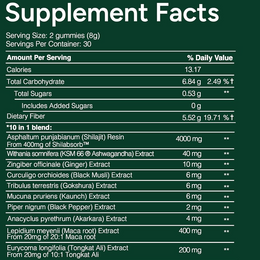 Himalayan Force Original 4000mg Shilajit Gummies thumbnail 4
