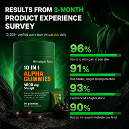 Himalayan Force Original 4000mg Shilajit Gummies thumbnail 7