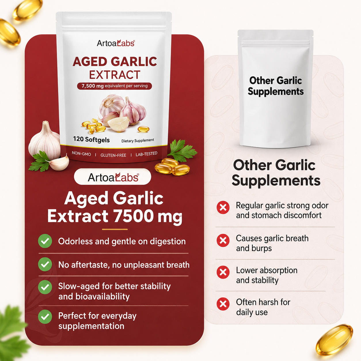 Aged Garlic Extract - 7500mg Odorless Softgels image 8